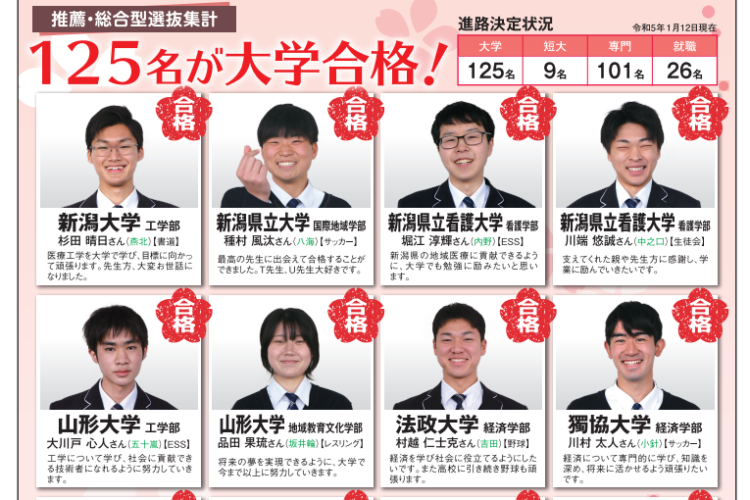 The NB Times １月号発行！